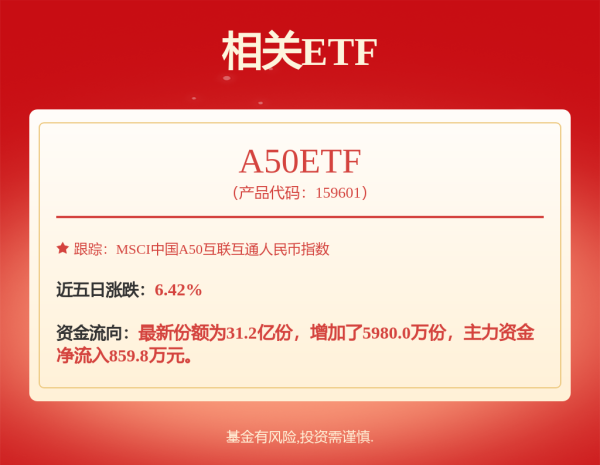 金牛王 鹏华丰利LOF: 鹏华丰利债券型证券投资基金（LOF）2025年中期报告